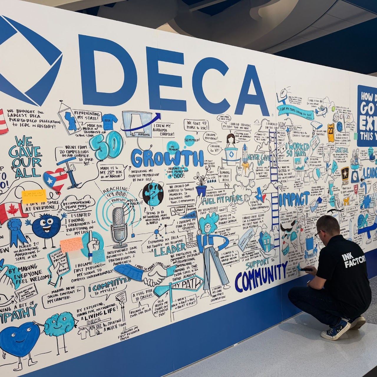 The DECA community mural wall at the International Career Development Conference